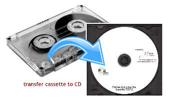 Cassette to CD graphic